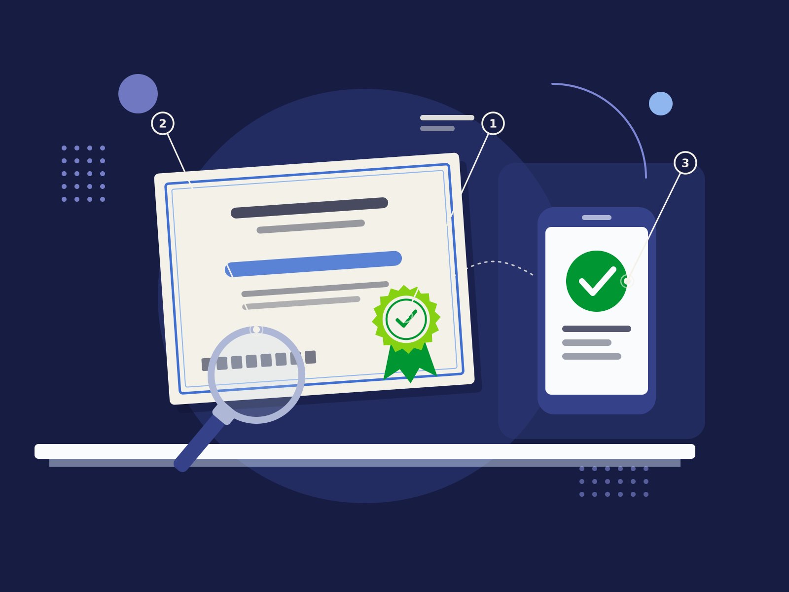Illustration of a certificate being verified on a phone